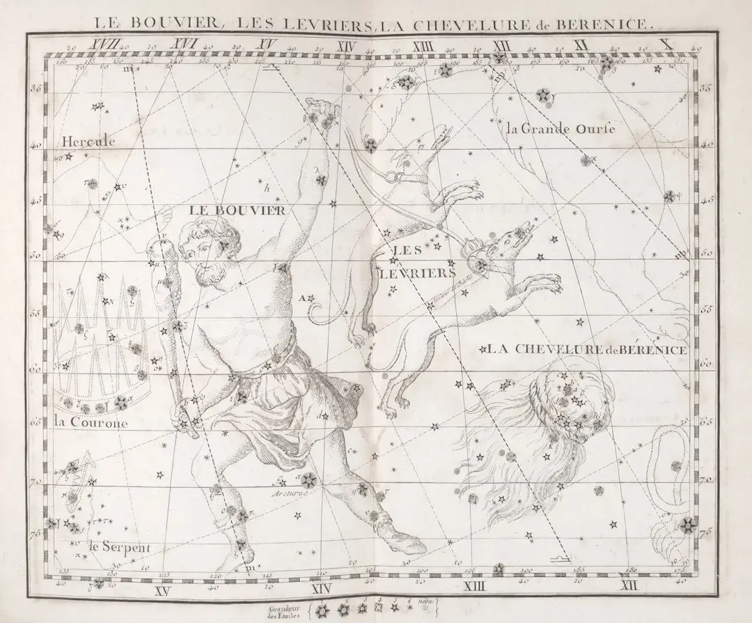 Astrologia și frumusețea: descoperirea estetică a semnelor zodiacale