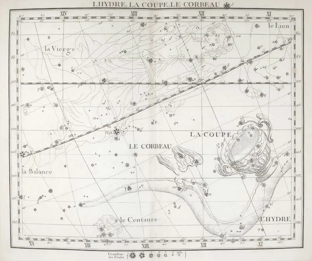 Cum să citești casele astrologice în harta natală
